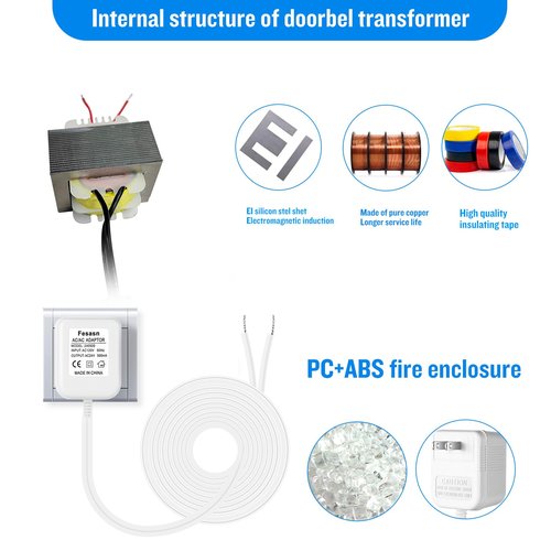 Fesasn 24V AC Power Supply, C Wire Adapter for Smart Thermostat, Fits for Nest Hello August Ring Door Bell and Ecobee Nest Honeywell Smart WiFi Thermostat (with 26.2 Foot White Door Bell Wire)