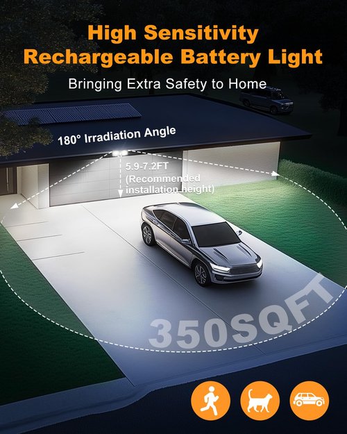 Rechargeable Motion Sensor Light, 2500LM&4000LM Dual Modes Rechargeable Outdoor Lights, USB Charging Outdoor Battery Powered Light, LED Flood Lights Motion Light for Garage, Yard, Garden,Classic White