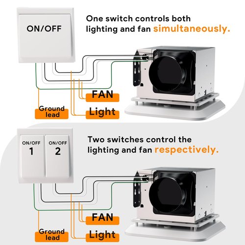 Fitop Bathroom Exhaust Fan with Light, 110 CFM 43W Ceiling Mount Shower Ventilation Exhaust with Light, 1.0 Sones Bathroom Vent with Light, Bathroom Fan 1200LM LED Light 3000K/4000K/5000K