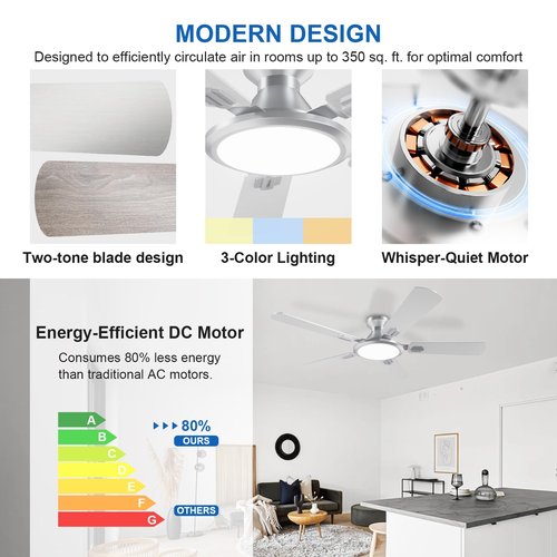 TCL Ceiling Fans with Lights, 52 Inch Low Profile Ceiling Fan with Light and Remote Control, Flush Mount, DC Reversible Motor, Noiseless, 6 Speeds Ceiling Fan for Bedroom (Silver)