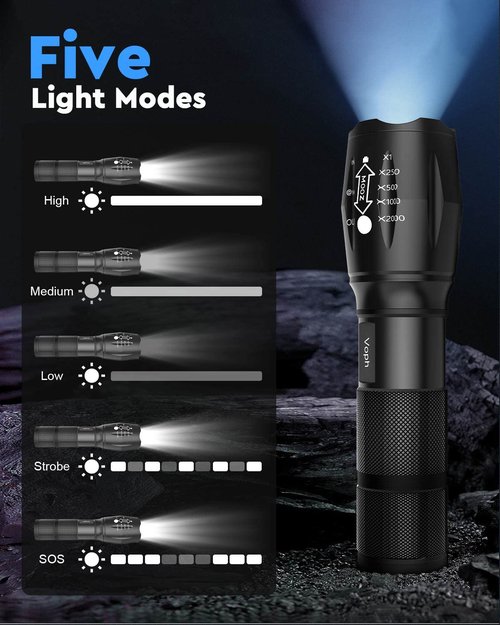 Voph Flashlight 2 Pack, 5 Modes High Lumen Tactical LED Flash Light, High Lumens Bright Waterproof Flashlights, Focus Zoomable Flash Lights for Camping, Gifts for Birthday for Men Women Adult