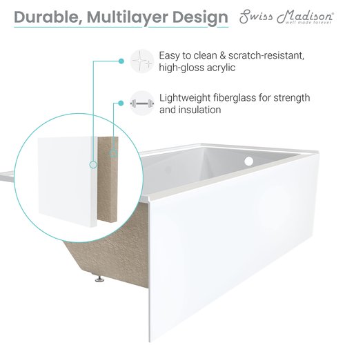 Swiss Madison Well Made Forever SM-AB549 Voltaire Alcove Tub 54" x 30" with Armrest in Glossy White