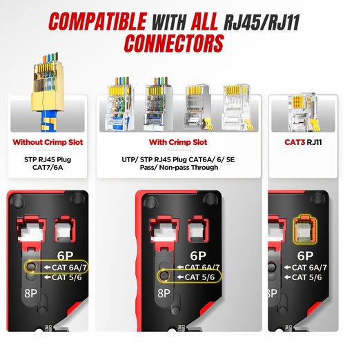 AMPCOM Pass Through RJ45 Crimp Tool, All-in-one Ethernet Crimper, Crimping for STP UTP RJ45/ RJ11 Cat8 Cat7 Cat6A Cat6 Cat5e Cat5 Connectors, AM-728RD