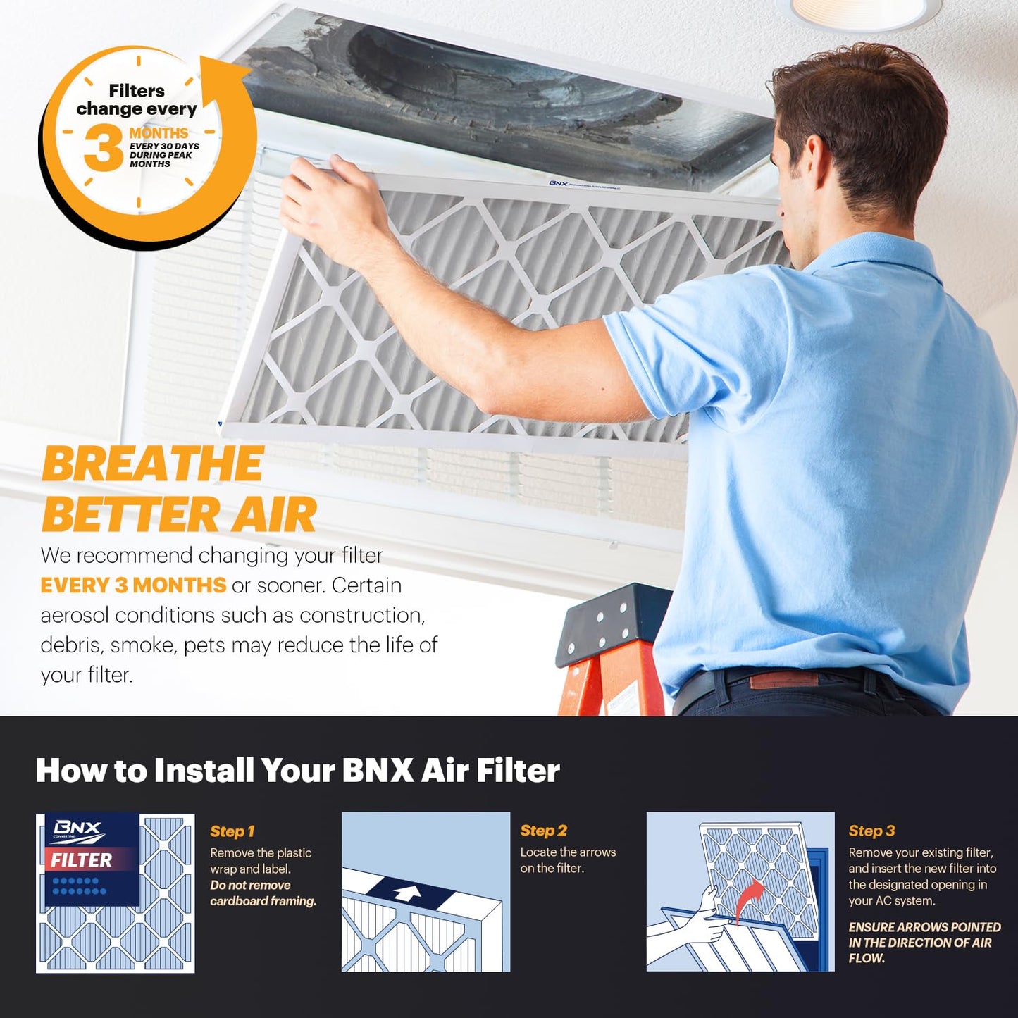 BNX TruFilter 20x22x1 Air Filter MERV 11 (4-Pack) - MADE IN USA - Allergen Defense Electrostatic Pleated Air Conditioner HVAC AC Furnace Filters for Allergies, Dust, Pet, Smoke, Allergy MPR 1200 FPR 7