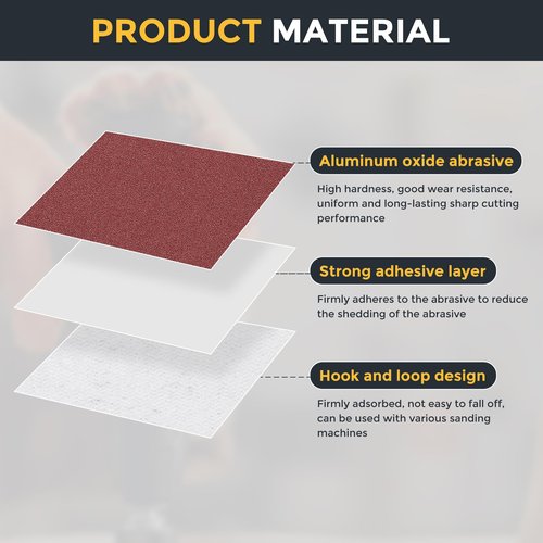HARFINGTON 12 Pcs 9 Inch Sanding Disc 6 Hole 40 Grit Hook and Loop Sandpaper Random Orbital Sander Pads for Woodworking Automotive Metal Polishing