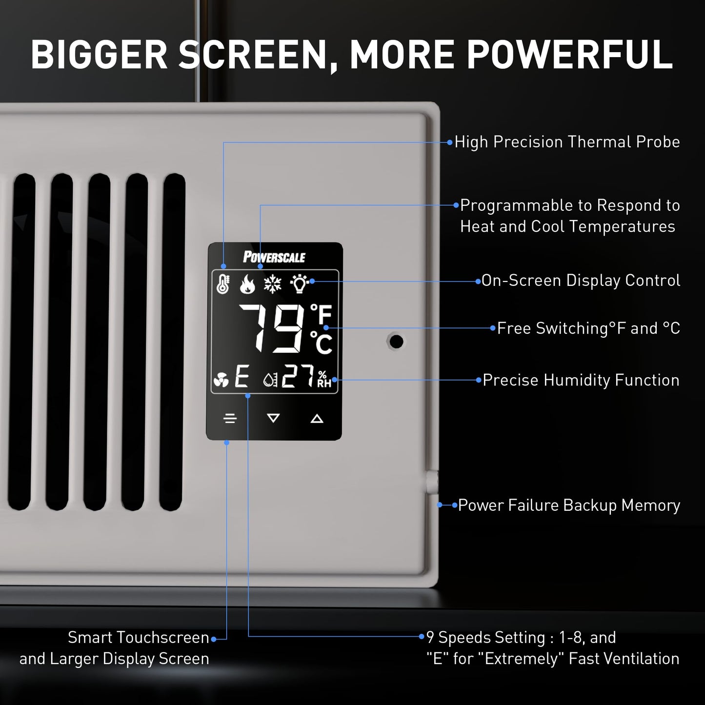 PowerScale 4" x 10" Smart Vent Air Booster Register Fan with Humidity Temeperature Sensor Register Fan with LCD Display Touchscreen Ceiling Register Booster for Efficient HVAC Air Boosting