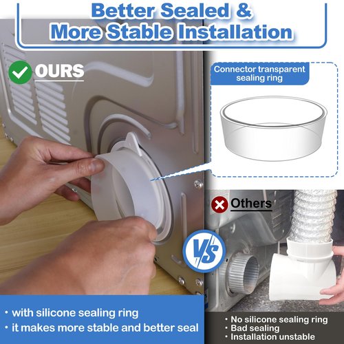 Dryer Vent Hose For Tight Space,Indoor Dryer Vent, Dryer Hose Vent Kit,90 Degree Dryer Vent Elbow,Dryer Vent Connector Kit,Dryer Vent Duct, Dryer Vent Adapter, Dryer Vent Vacuum Hose Attachment