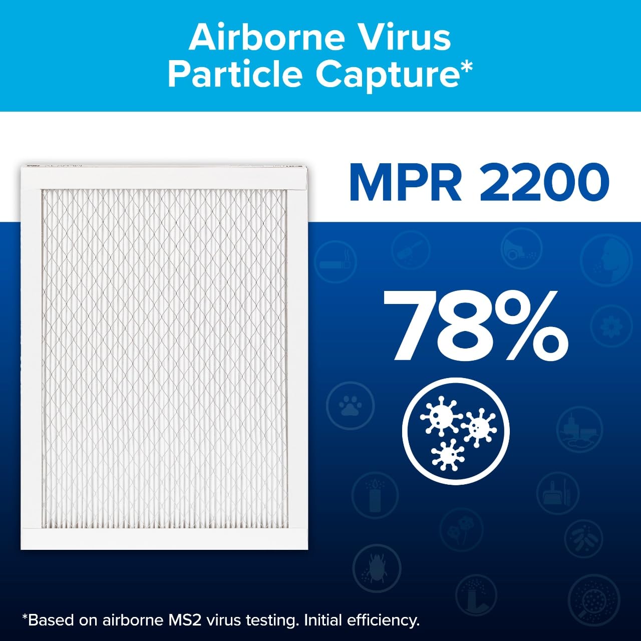 Filtrete 16x20x1 AC Furnace Air Filter, MERV 13, MPR 2200, Elite Allergen, Bacteria & Virus Filter, 3-Month Pleated 1-Inch Electrostatic Air Cleaning Filter, 2-Pack (Actual Size 15.69x19.69x0.78 in)
