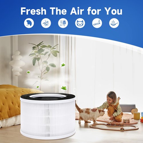 AP-H400 Replacement Filter Compatible with Homedics 2-in-1 Air Purifier, 3-in-1 High-efficiency filter with Activated Carbon Filter, 1-Pack