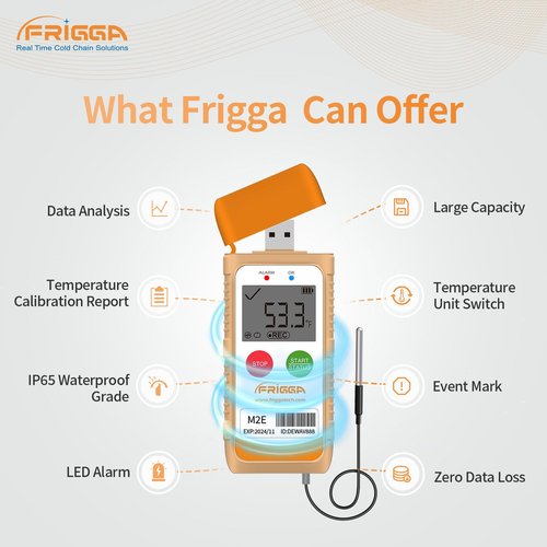 Frigga M2E Reusable Temperature Data Logger with External Probe Multi-Use Digital Refrigerator Thermometer USB 14400 Points High Accuracy Temperature Recorder PDF CSV Report