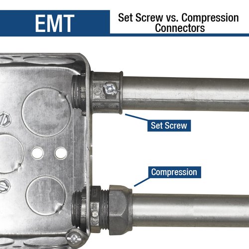 Sigma Engineered Solutions ProConnex 49130 EMT Conduit Hanger #2-1/2, Silver, 2-Pack