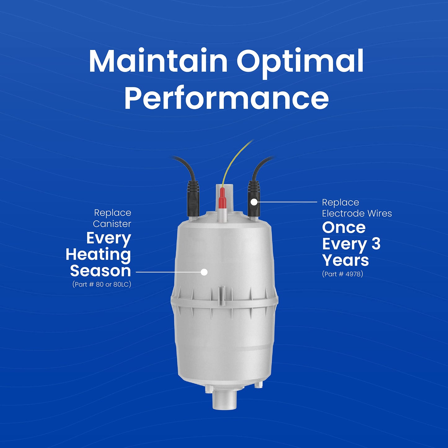 AprilAire 80 Replacement Canister for AprilAire Steam Humidifier Models 800, 801, 865, and 866 (Pack of 1)
