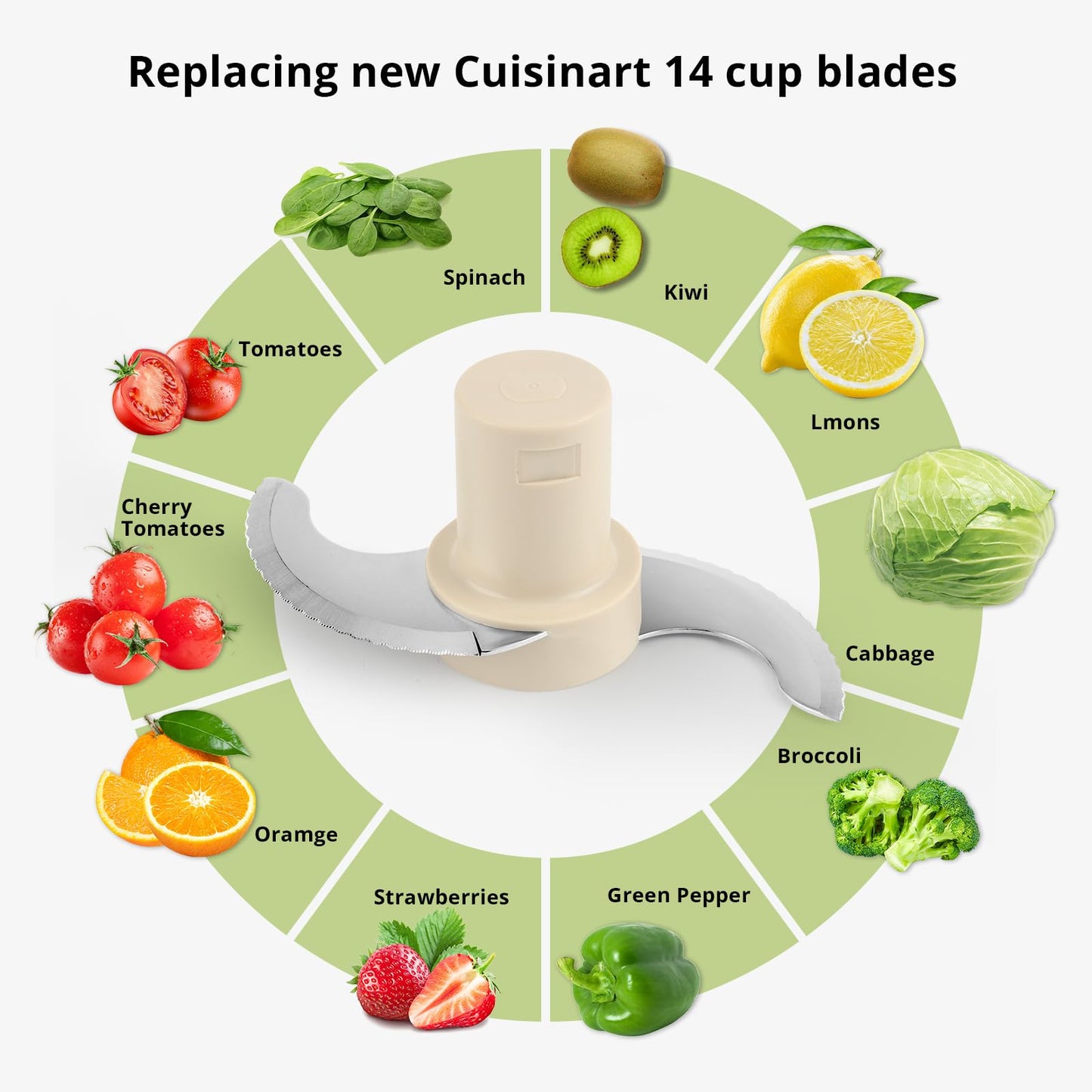 Blade for Cuisinart 14 Cup Food Processor Replacement for Model DLC-2014, DFP-14BCNY, DFP-14BCN, DFP-14BWN - ONLY for Cuisinart Blades 14 Cup - Part# DLC-001TXB-CSR
