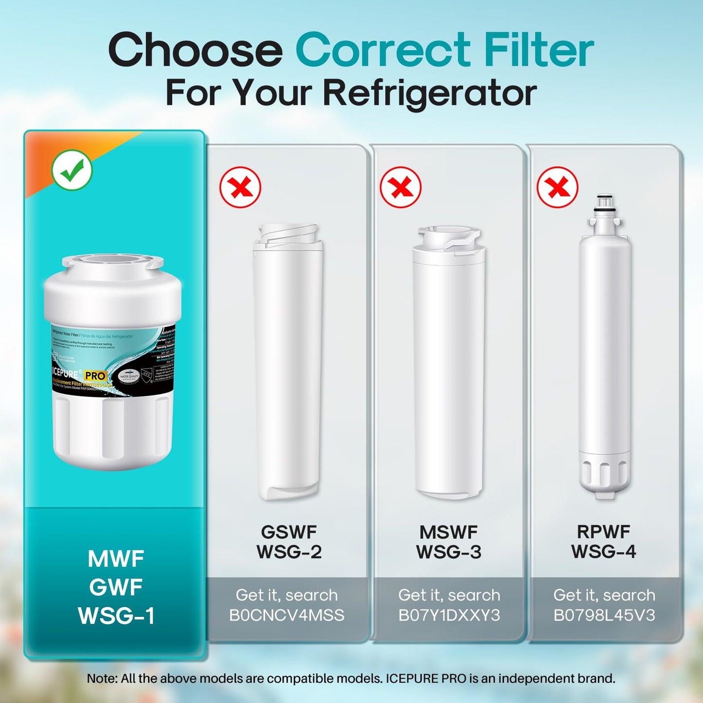 ICEPURE PRO RWF0600AH NSF/ANSI 401 NSF/ANSI 53 Certified Replacement For GE MWF Refrigerator Water Filter, MWFINT, MWFA, HDX FMG-1, GSE25GSHECSS, 46-9991, GSH25JSDDSS, GSHS6LGBBHSS, PC75009, 3PACK