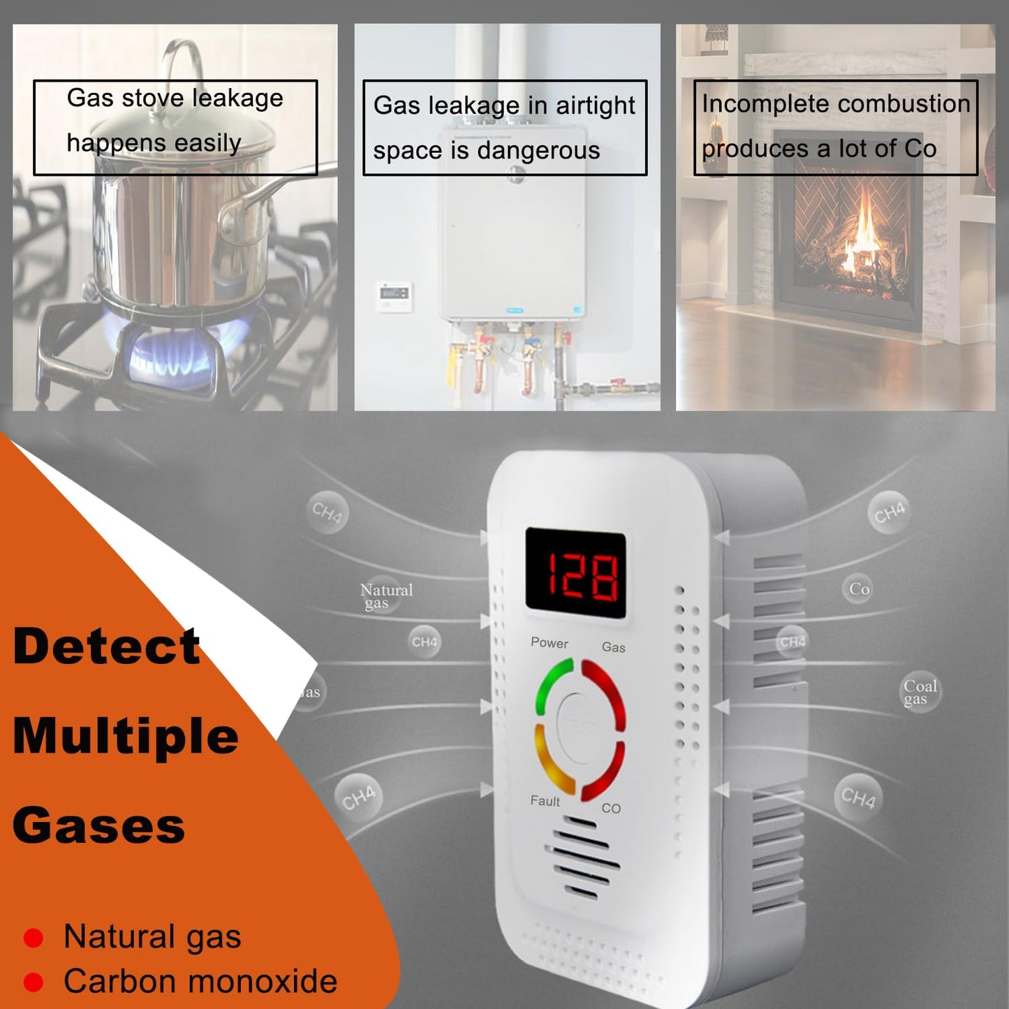 Carbon Monoxide and Natural Gas Detectors, Plug-in Carbon Monoxide Detector, Combustible Gas Leak Monitor for Home Use Detect CO, LNG, LPG, Methane 2 Packs
