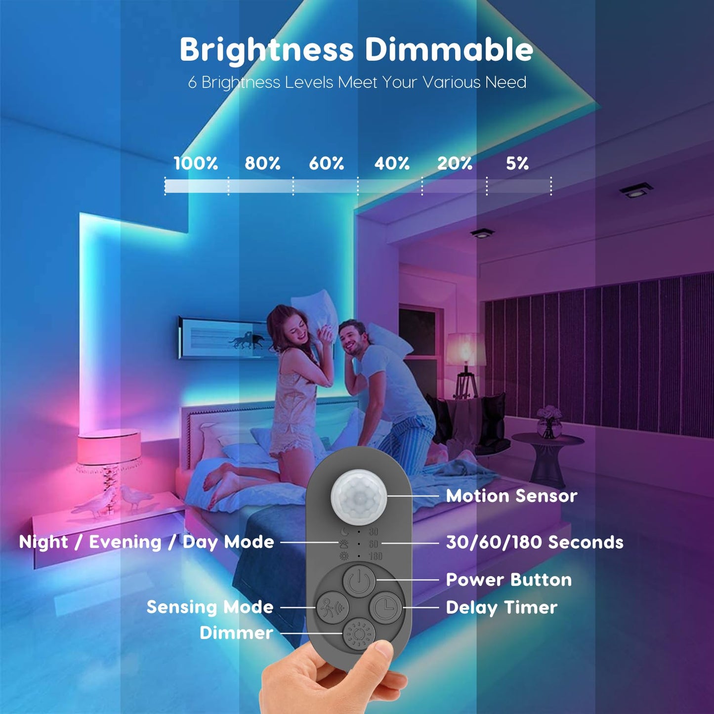 NIVOTA Dual Motion Sensor Light Indoor - Plug-in Motion Activated Step Light Strip with Double Motion Sensors, Dimmer, and Timer for Stairway, Bedroom, Corridor - Warm White 3000K, 16.4FT, 150 LEDs