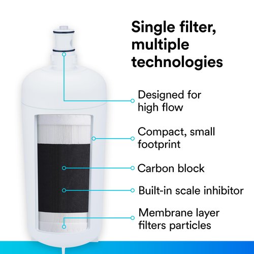 3M Water Filtration Replacement Cartridge for Commercial Ice Maker Machines HF40-S for High Flow Series ICE140-S, Reduces Bacteria, Sediment, Chlorine Taste and Odor, Cysts, Inhibits Scale