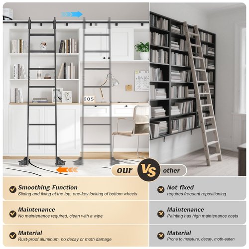 Fredbeck Aluminium Rolling Library Step Ladder 96" with 4FT Sliding Hardware Track Kit Bottom Wheel Included,for Kitchen,Loft,Warehouses,Bookstore,attic,Study Room,Dressing Room,Metal Black