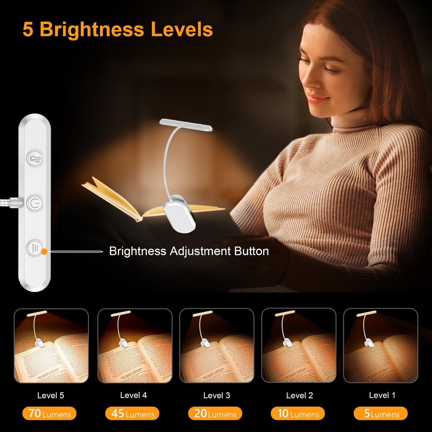 Gritin Rechargeable Book Light for Reading in Bed with 19 LED &Memory Function-Eye Caring 3 Color Temperatures,5 Brightness Levels,90 Hrs Runtime Flexible Goose Neck Clip on Light-White