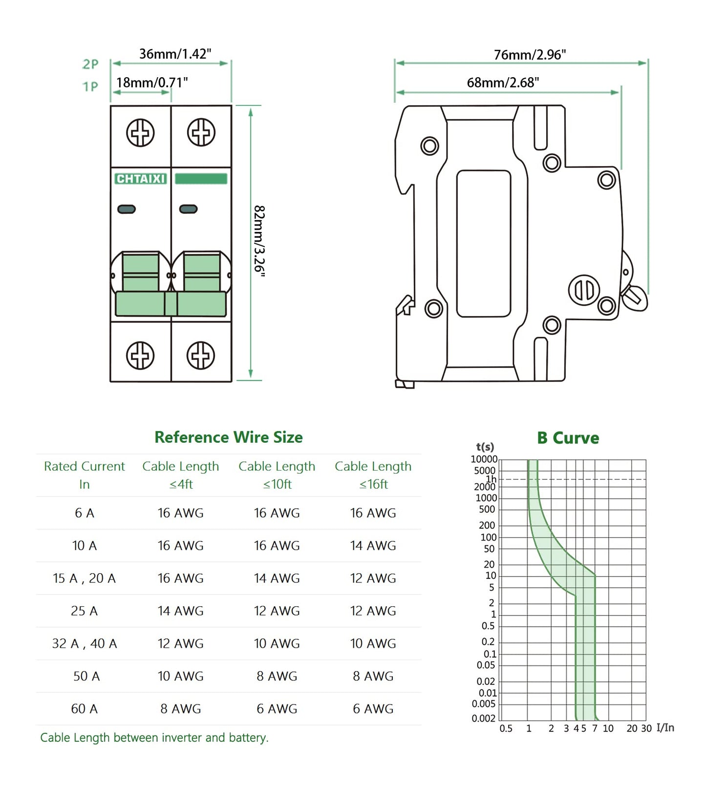 12V-110V DC Miniature Circuit Breaker, 60 Amp 2 Pole Battery Breaker Protector for Solar PV System and RV, Thermal Magnetic Trip, DIN Rail Mount, Chtaixi DC Disconnect Switch B60