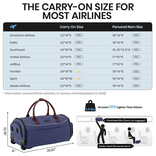 Fanwoli 3-in-1 Rolling Garment Bag for Travel, Wheeled Carry-On Luggage with Shoe Storage & Detachable Organizer, Wrinkle-Free Compartment for Suits/Dresses/Wedding Gowns, Fits Most Airline Size tingting