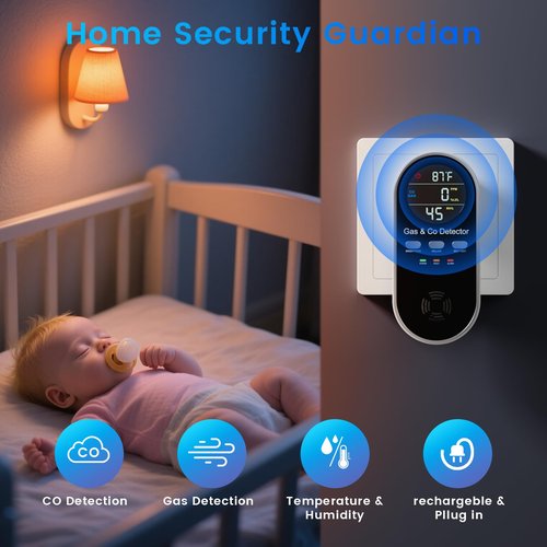 5 in 1 Carbon Monoxide Detectors Plug in with Temperature Humidity Sensor Built-in, CO Level Monitor Alarm with Clear LCD Display Sound & Light Warning for Home/Hotel