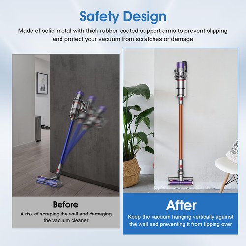 2 Pack Easy Access Cordless Vacuum Wall Mount Holder – Heavy Duty Metal Wall Rack with Rubber Coating, Fits for Dyson V-Series,Outsize Stick Vacuums, Garage Shed Storage Brackets