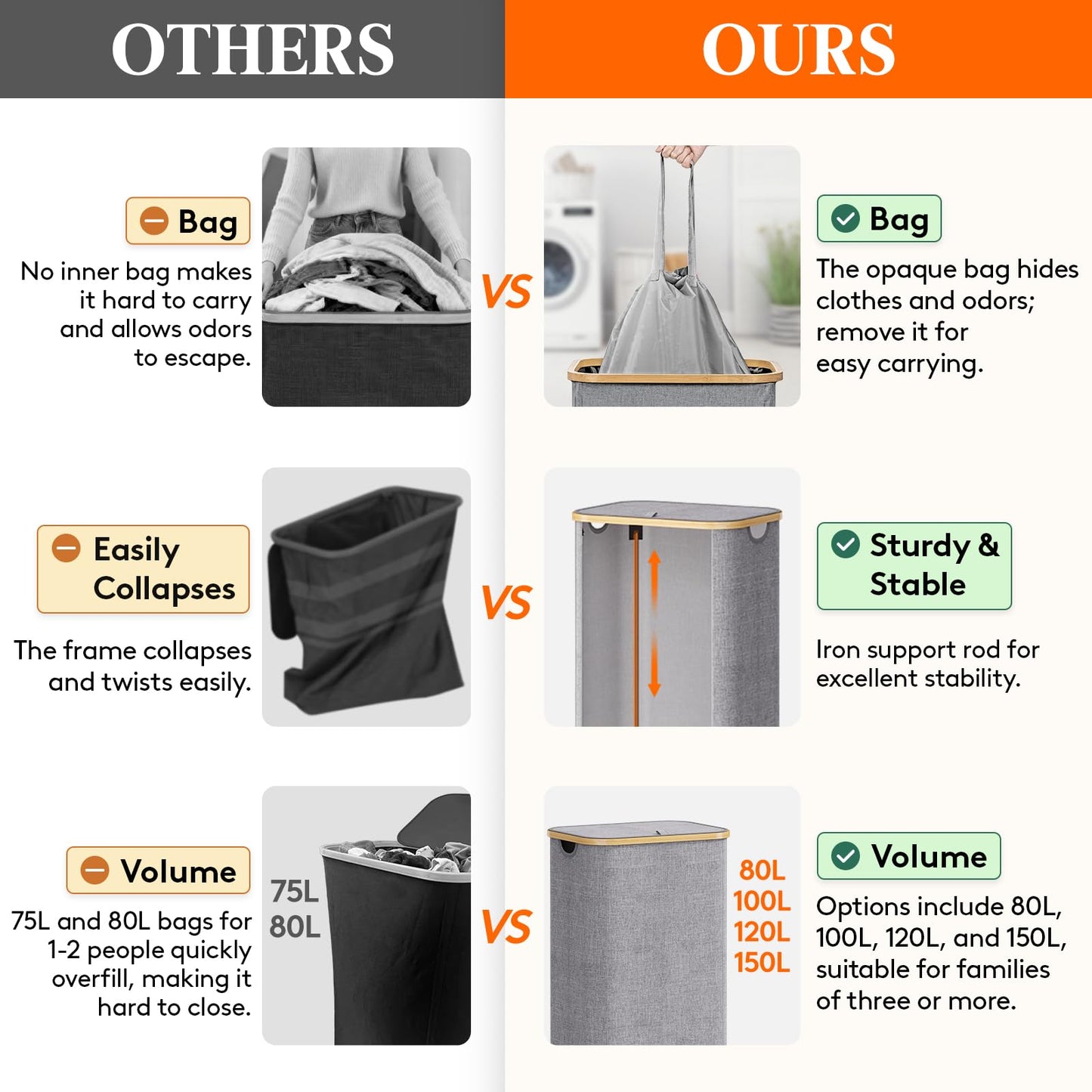 Lifewit 100L Laundry Basket with Lid, Clothes Hampers for Laundry with Bamboo Handles and 1 Removable Bag, Large Foldable Laundry Hamper for Bedroom, Bathroom, Dorm, Laundry Room, Light Gray