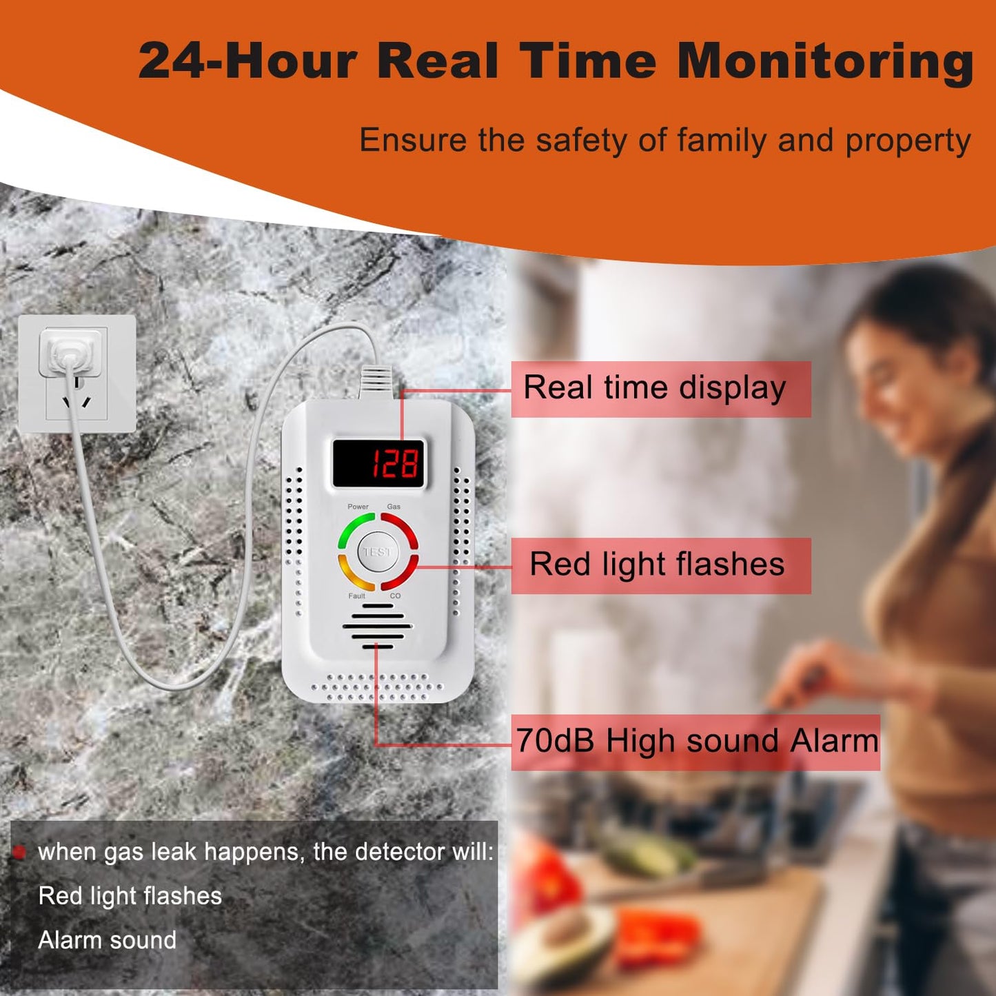 Carbon Monoxide and Natural Gas Detectors, Plug-in Carbon Monoxide Detector, Combustible Gas Leak Monitor for Home Use Detect CO, LNG, LPG, Methane 2 Packs