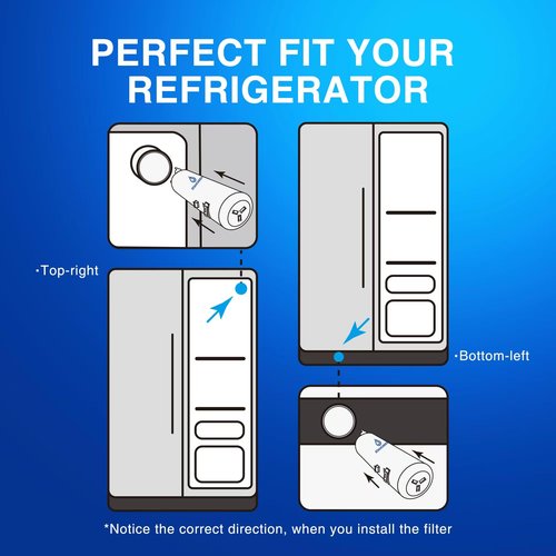 STAHOMILY W10295370A water filter replacement for Whirlpool EDR1RXD1, Everydrop Filter 1, W10295370, WHR1RXD1, KAD1RXD1, P4RFWB, P8RFWB2L, Compatible with Kenmore 46-9930, 46-9081，Pack of 3