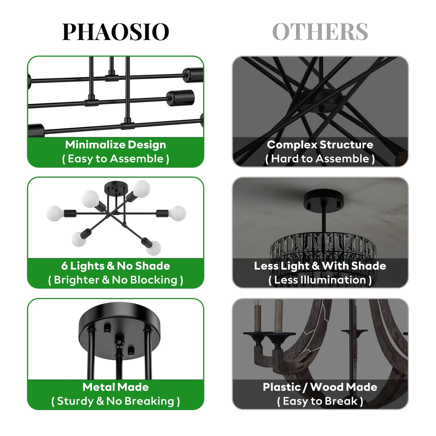 Phaosio Modern Sputnik Chandelier Ceiling Light Fixtures, 6-Lights 22” Mid Century Industrial Metal Semi Flush Mount for Dining Room, Bedroom, Living Room-Black