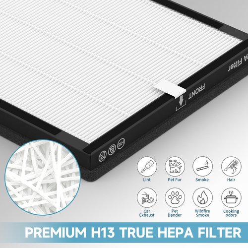 2 Pack K2 Replacement Filter Compatible with LUNINO K2 Air Purifier, Double-Sided Filters for Home Large Room up to 3000sq.ft, H13 True HEPA and Activated Carbon Filter