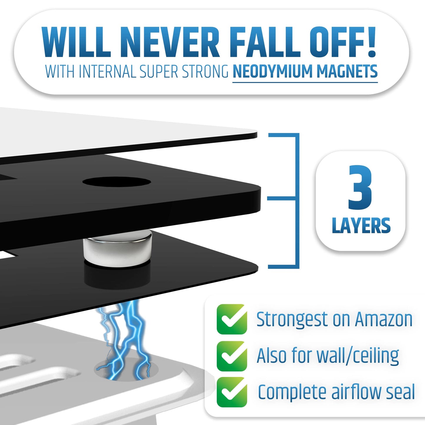 Powerful Magnetic Vent Covers (2-Pack) that Will Never Fall Off (Upgraded Design) - for Sealing Floor/Wall/Ceiling Registers of Width 11.25" to 12", Length 11.25" to 12" | Vent Not Included | White