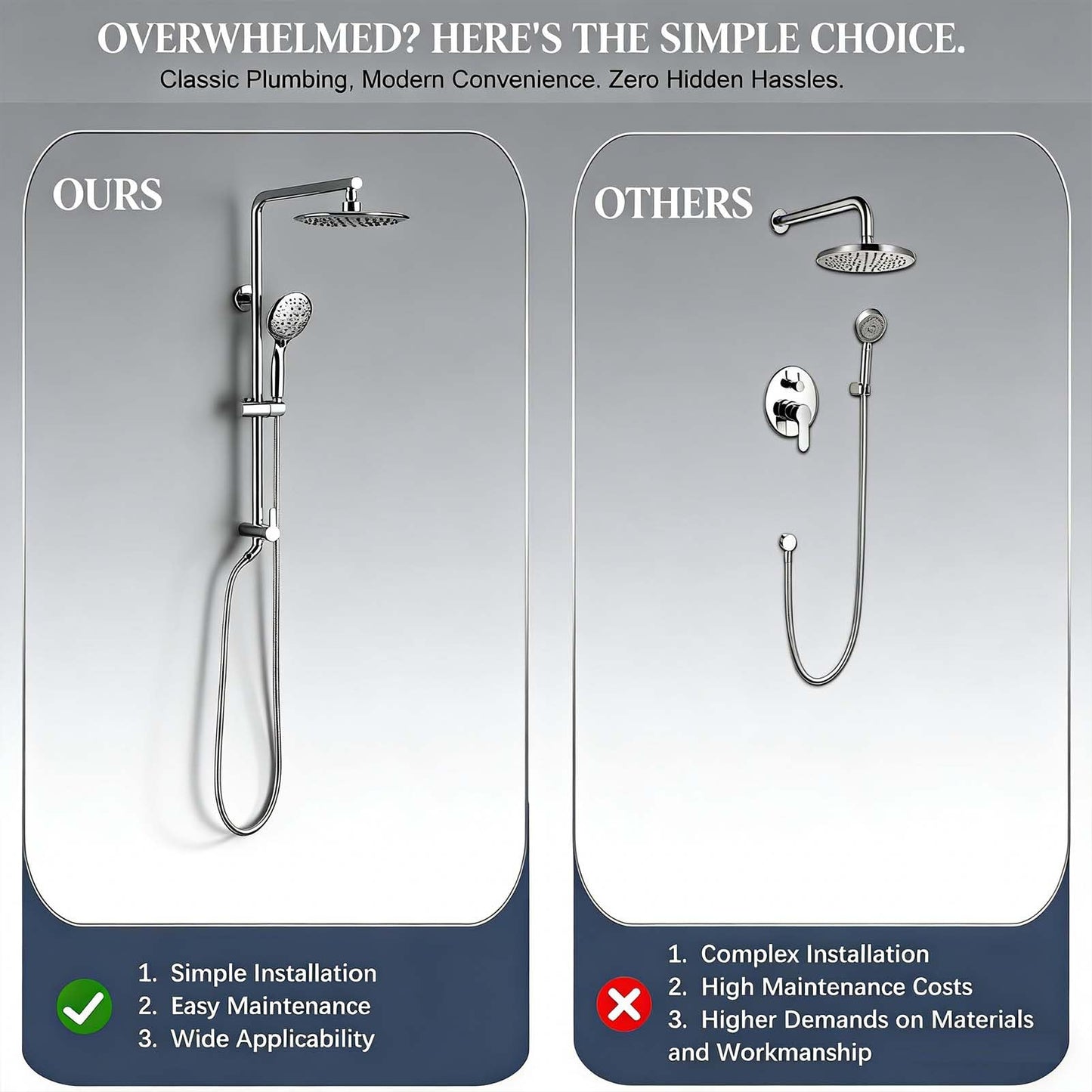 SonTiy 9" Shower Head with Handheld Spray, Rain Shower Heads System, 5 Spray Mode Handheld, Modern Shower System with Easy Reach Diverter, 72'' Hose and Height Adjustable Holder, Chrome