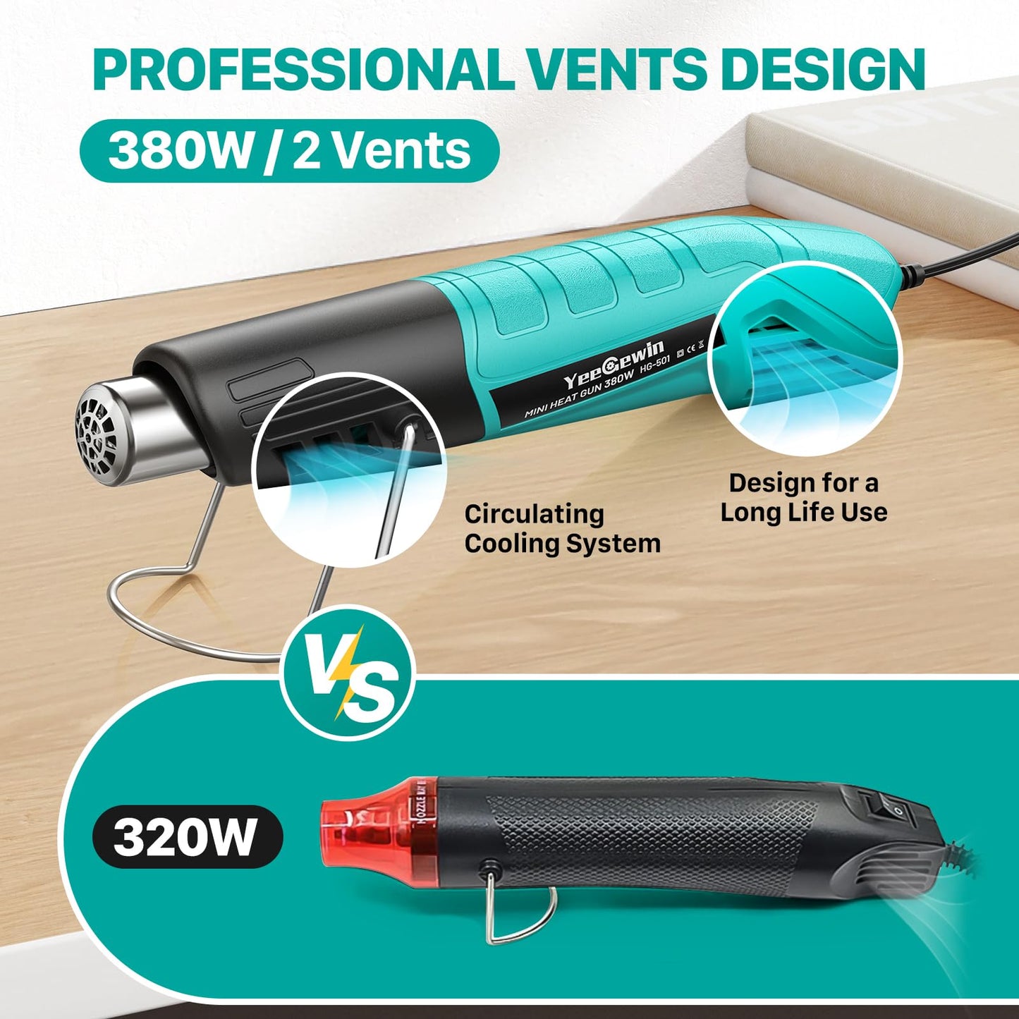 Yeegewin Heat Gun, 380W Fast Heat Mini Hot Air Gun with 2-Temp Settings 480°F-850°F(249°C-455°C) Overheat Protection Reflector Nozzle, 4.9Ft Long Cable for Shrink Wrap,Vinyl, Crafts, Epoxy Resin