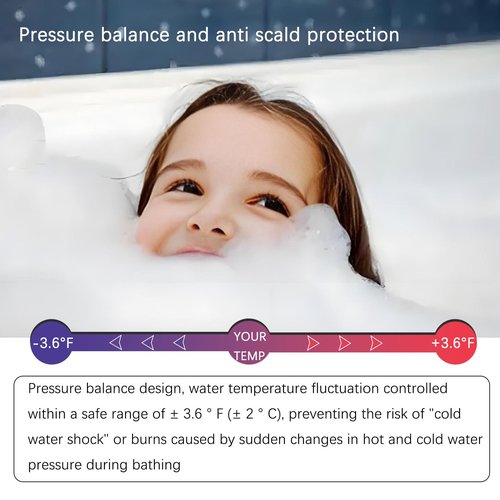 RP46463 Shower Cartridge Replacement for Delta Monitor 17 Series Dual Function Bath Tub and Shower Faucet Valve with Seat and Spring Adapter (2006 - Present)