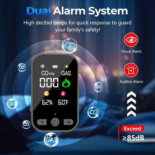 CSCL Natural Gas Detector & Carbon Monoxide Detectors, 4-IN-1 Portable Carbon Monoxide Detector Plug in & Battery Backup with Temperature Humidity, CO Detector & Gas Leak Detector for Travel, Home, RV