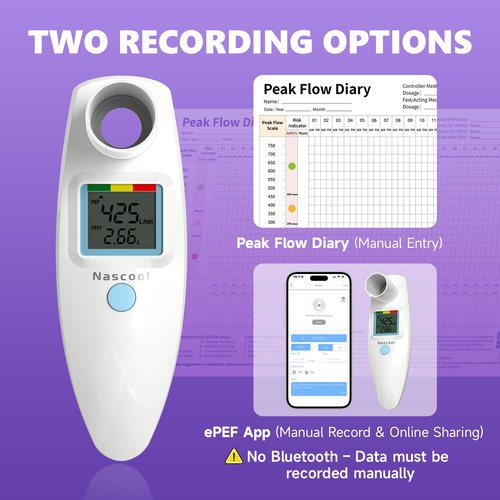 Digital Peak Flow Meter,Home Medical with Tracking Software Manually Recording-Accurate & Reliable Spirometer for Asthma COPD Adult Kids