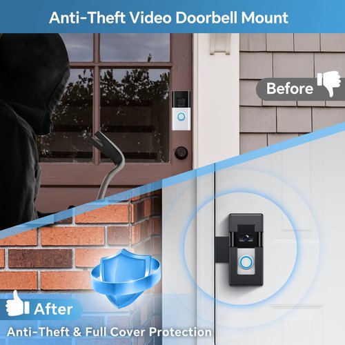 Anti-Theft Doorbell Door Mount，Not Block Doorbell Motion Sensor for Houses, Apartments, Rentals