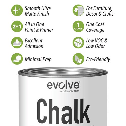 Evolve Chalk Paint – Ultra Matte, One Coat Finish for Furniture, Decor & Crafts | No Sanding or Priming Needed | Fast Drying | For Wood, Metal, Ceramic, Glass, Canvas (Soft Sage, 30 Fl Oz (Pack of 2))