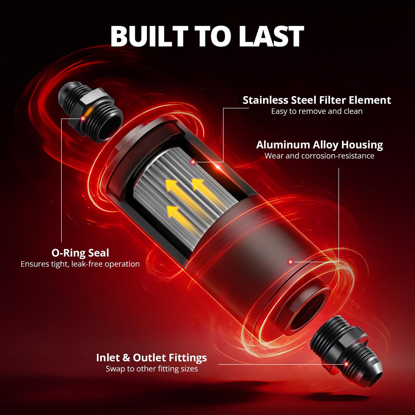 EVIL ENERGY Inline Fuel Filter 10 Micron with 6AN 8AN 10AN Adapter&Bracket Clamp 50MM Universal