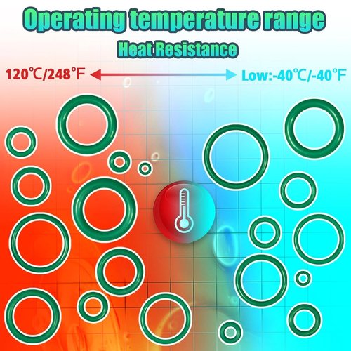 O Ring, 1110PCS 30 Sizes Nitrile Rubber O Ring Assortment Kit,Car Air Conditioning, Auto Vehicle Repair Faucet Plumbing Air or Gas Sealing Connections Resist Oil and Heat