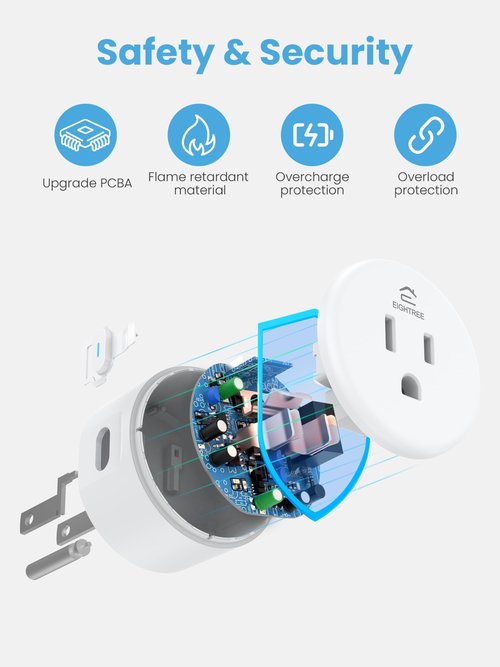 Eightree Smart Plug for 5GHz & 2.4GHz, Smart Outlet WiFi Socket with APP Remote Control, Compatible with Alexa, 2 Pack