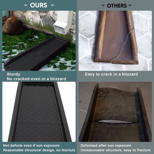 plusgutter Rain Gutter Downspout Splash Block, Gutter Downspout Extensions for Water Drainage, 24" Gutter Splash Guards Downspout Extender, Fixable Down spout Drain Trays with PE Nails(1 Pack, Black)