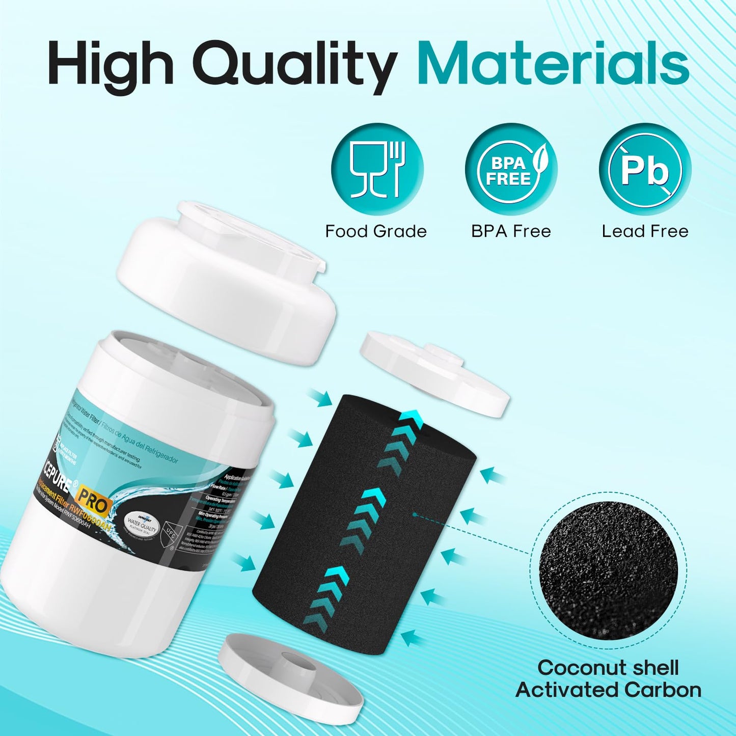 ICEPURE PRO RWF0600AH NSF/ANSI 401 NSF/ANSI 53 Certified Replacement For GE MWF Refrigerator Water Filter, MWFINT, MWFA, HDX FMG-1, GSE25GSHECSS, 46-9991, GSH25JSDDSS, GSHS6LGBBHSS, PC75009, 3PACK