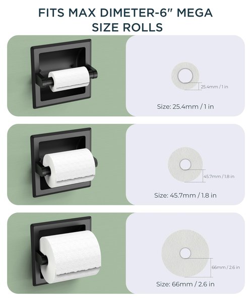 FORIOUS Recessed Toilet Paper Holder, Stainless Steel Durable Tissue Roll Holder Wall Mount for Bathroom Space Saving Design with Mounting Bracket, in Wall Toilet Paper Dispenser Insert, Matte Black