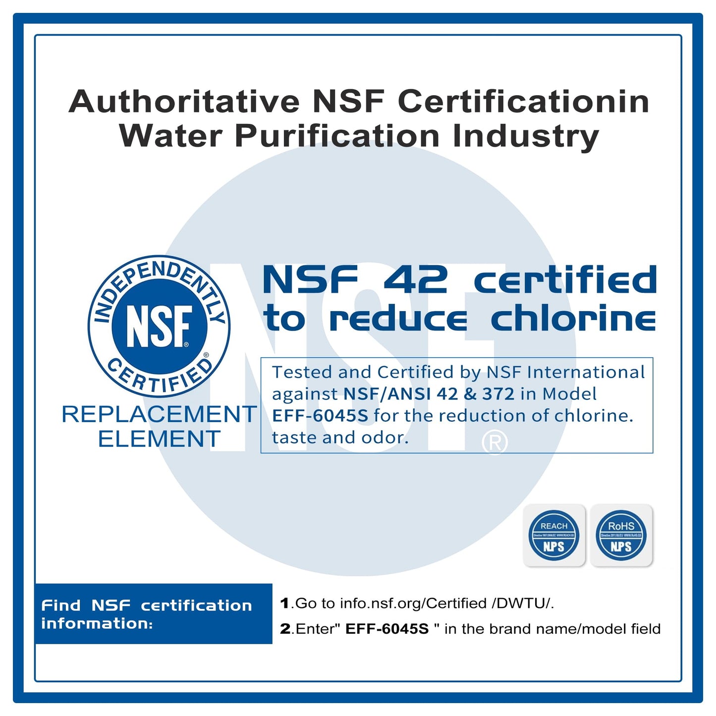Filter 1 Replacement for Whirlpool WRS325SDHZ, WRS321SDHZ, WRS325SDHZ13, WRS588FIHZ04, WRS321SDHZ13, WRS315SDHM13, WRS325FDAM04, WRS571CIHZ04, WRS315SDHZ08, WRS321SDHZ08, WRS325SDHZ08, 3 PACK