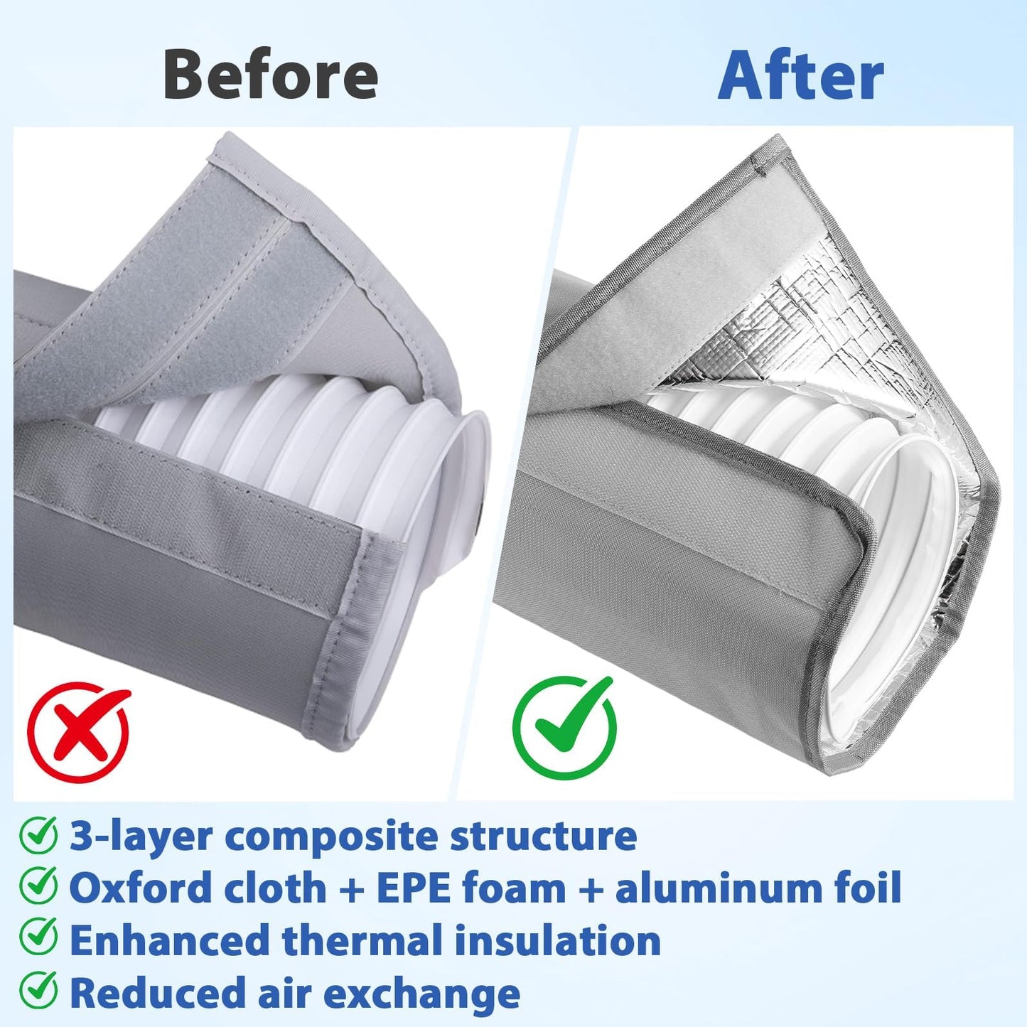 Conderyang Portable AC Hose Insulation Sleeve 60" × 22" Air Conditioner Hose Cover Wrap Fit 5" & 5.9" Diameter Triple Layer Insulation Flexible Duct Vent Cover with 3 Adjustable Buckle Bands, Gray