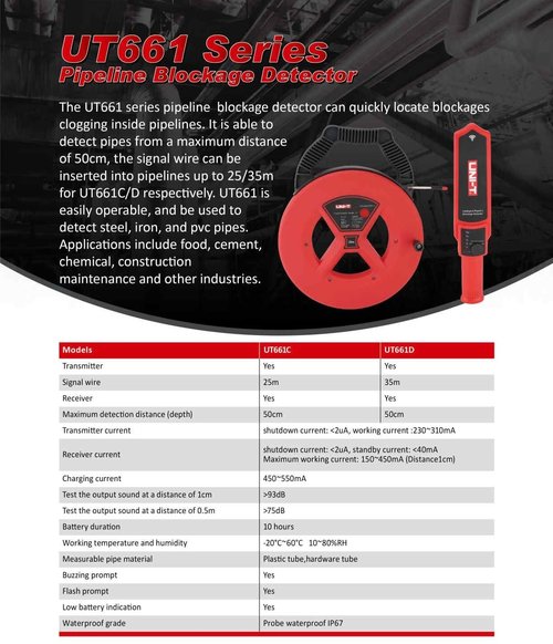 UNI-T Uni-Trend Iron Pipe Blockage DetectorUT661C UT661D Plumbers Pipeline Clogging Locating Instrument Pinpointer Waterproof Iron Pipe Blockage Detector(UT661D)