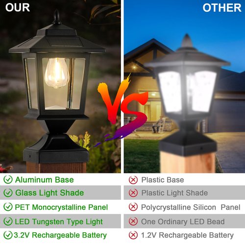 Solar Post Cap Lights,Waterproof Outdoor Light for 4x4 Wooden Posts, Solar Lights with Glass Shade for Deck Fence Patio Post Decor,Matte Black (2 Pack)